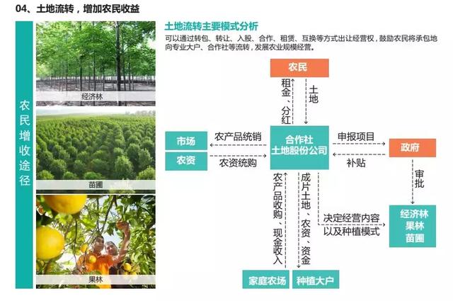 又一大事件，遵義將建一個民國小鎮(zhèn)！打造濱水生態(tài)文化景觀廊