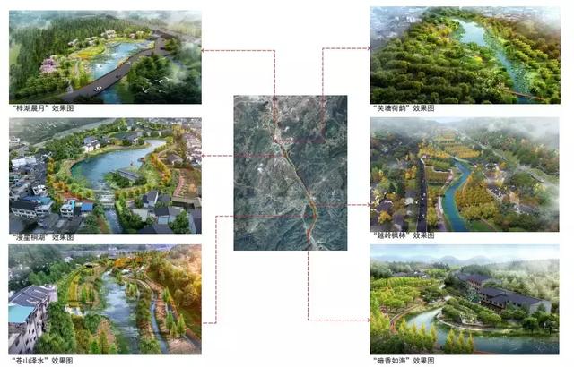 又一大事件，遵義將建一個(gè)民國(guó)小鎮(zhèn)！打造濱水生態(tài)文化景觀廊
