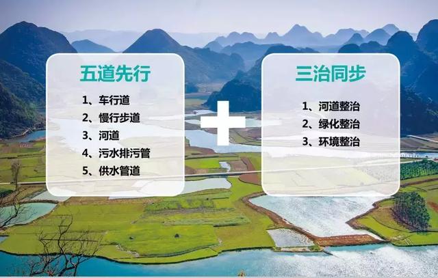 又一大事件，遵義將建一個(gè)民國(guó)小鎮(zhèn)！打造濱水生態(tài)文化景觀廊